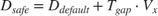 $D_{safe} = D_{default} + T_{gap} \cdot V_x$