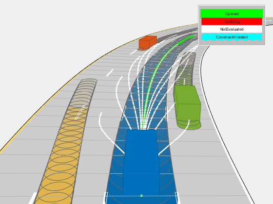 Highway Trajectory Planning Using Frenet Reference Path MATLAB Simulink MathWorks 日本