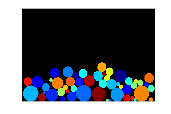 Figure MATLAB Coder Bouncing Balls contains an axes object. The axes object contains an object of type image.