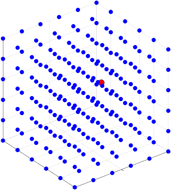 Point cloud representing point_array and point