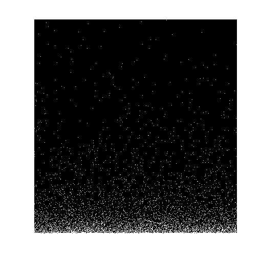 Figure MATLAB Coder Atoms contains an axes object. The axes object contains an object of type image.