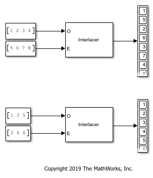 Interlace Two Vectors