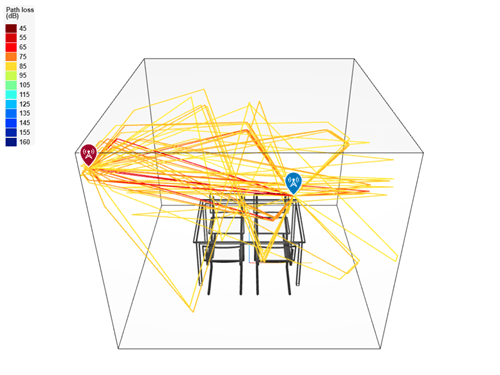 Site Viewer with model of conference room. Many propagation paths connect the transmitter and receiver sites.