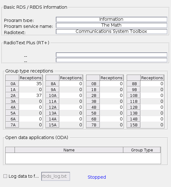 RDS/RBDS and RadioText Plus (RT+) FM Receiver