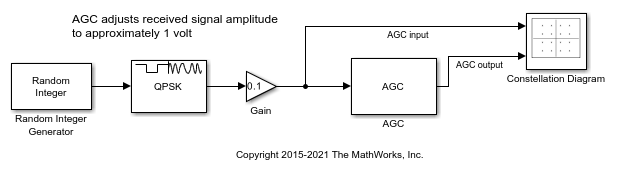 AGC を使用した受信信号電力の調整