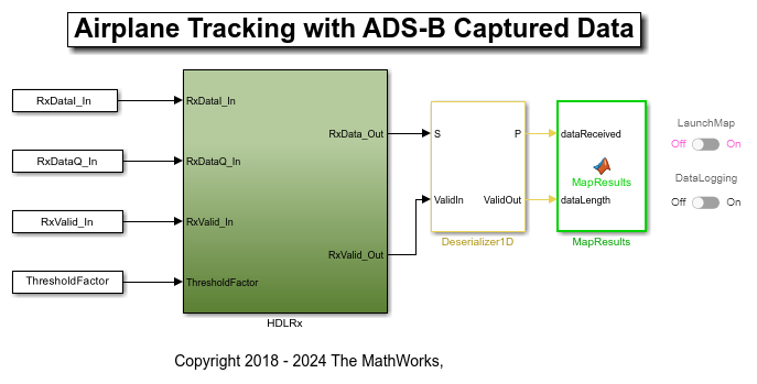 ADS-B 取得データを使用した飛行機追跡