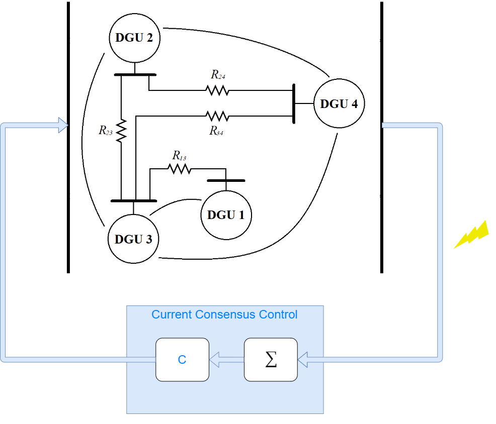 Detect Replay Attacks in DC Microgrids Using Distributed Watermarking