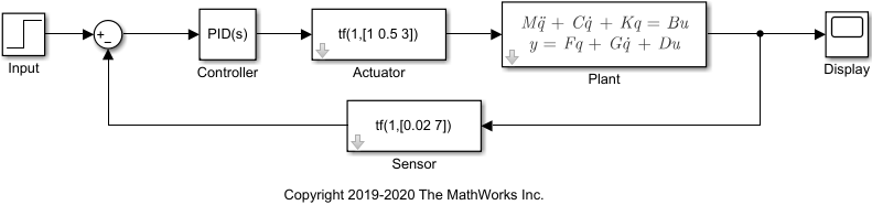 スパース 2 次モデル オブジェクトへの Simulink モデルの線形化