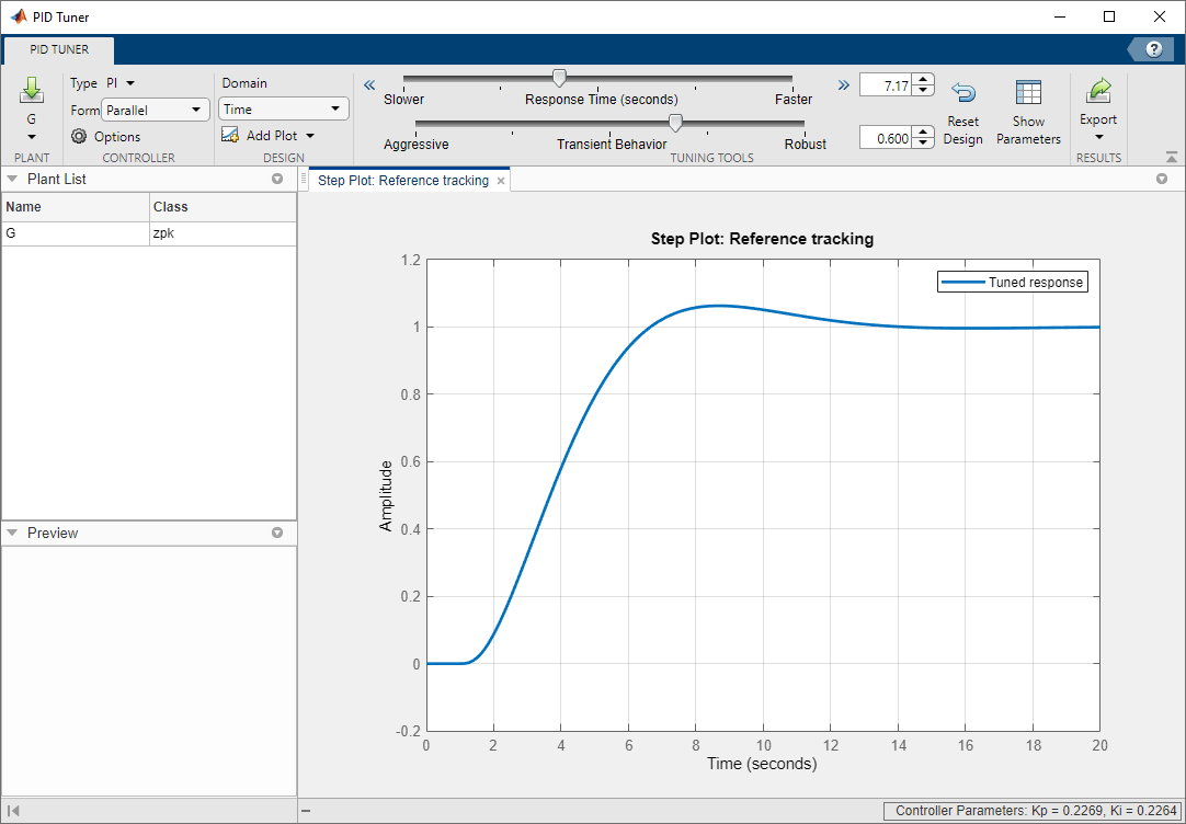 PID 調整器を使用した外乱の抑制用 PID コントローラーの設計