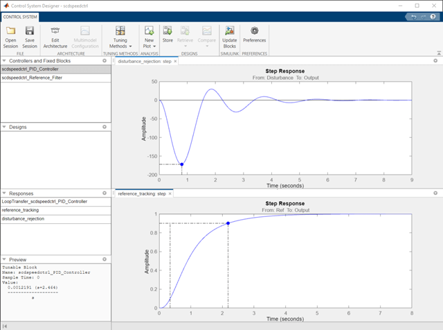 Single Loop Feedback/Prefilter Compensator Design