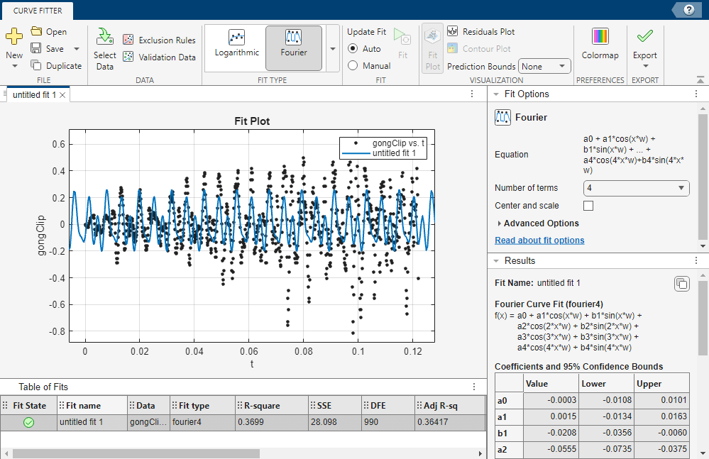 fourier4.png