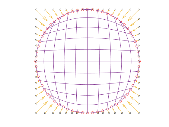 スプラインの作成方法