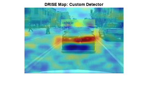 Figure contains an axes object. The axes object with title DRISE Map: Custom Detector contains 2 objects of type image.