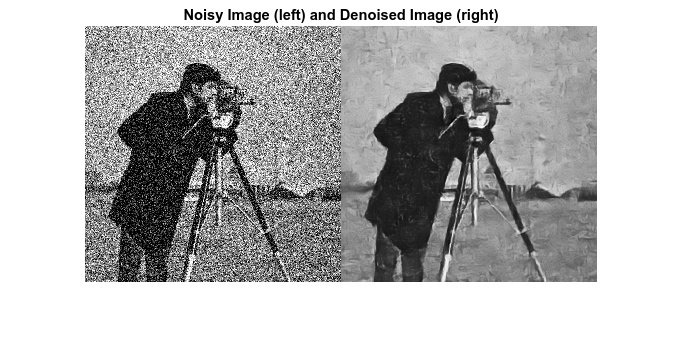 Figure contains an axes object. The hidden axes object with title Noisy Image (left) and Denoised Image (right) contains an object of type image.