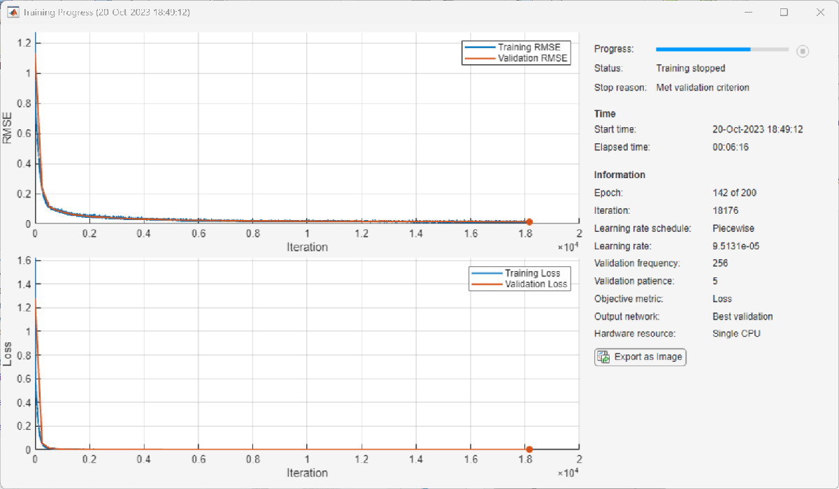 nndpd_offline_training_progress.png