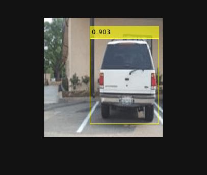 Vehicle Detection Using DAG Network Based YOLO v2 Deployed to FPGA