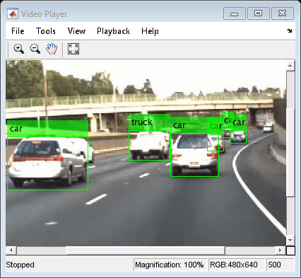 Detect Objects In Monocular Camera Using YOLO V4 Deep Learning Detector ...