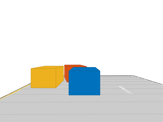 Figure contains an axes object. The hidden axes object with xlabel X (m), ylabel Y (m) contains 6 objects of type patch, line.