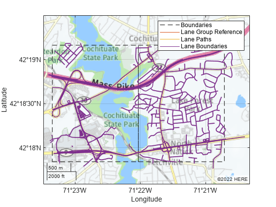 Figure contains an axes object. The axes object contains 4 objects of type line. These objects represent Boundaries, Lane Group Reference, Lane Paths, Lane Boundaries.