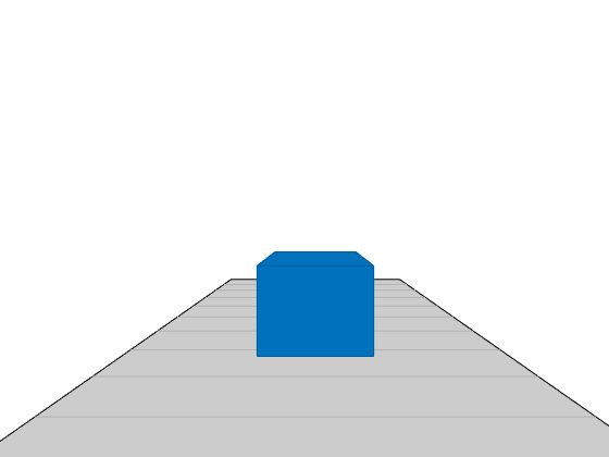 Figure contains an axes object. The hidden axes object with xlabel X (m), ylabel Y (m) contains 3 objects of type patch, line.