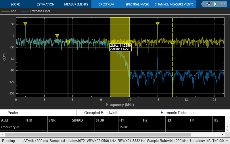 Spectrum Analyzer ブロックの測定データをプログラムによって取得