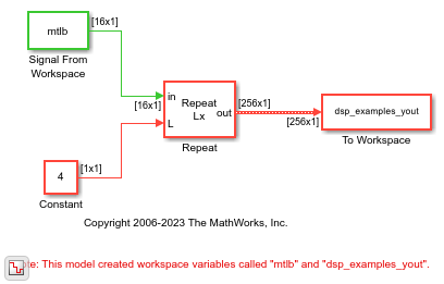 Repeat Signal in Single-Rate Frame-Based Processing Mode