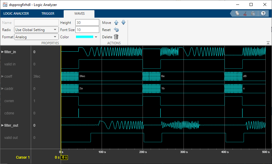 プログラミング可能な FPGA 用 FIR フィルター