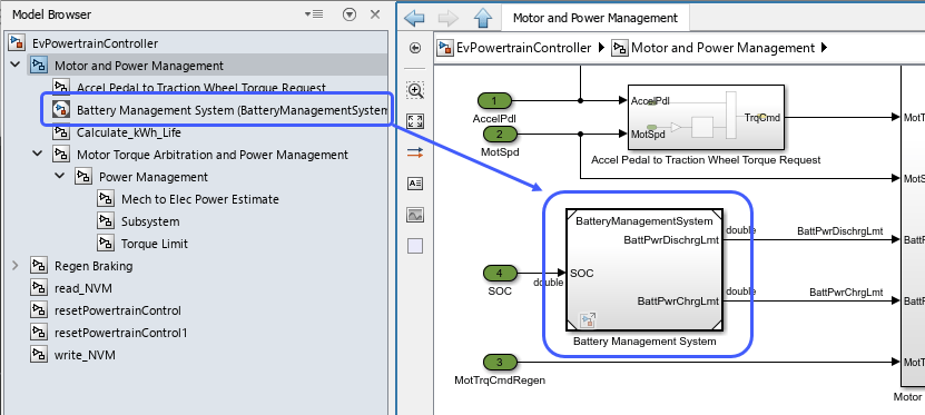 Model browser showing the hierarchy of the model EvPowertrainController expanded. The canvas next to the browser shows the Model Reference block named Battery Management System.