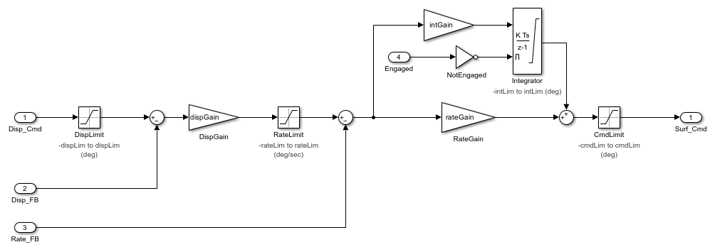 Embedded Coder 入門