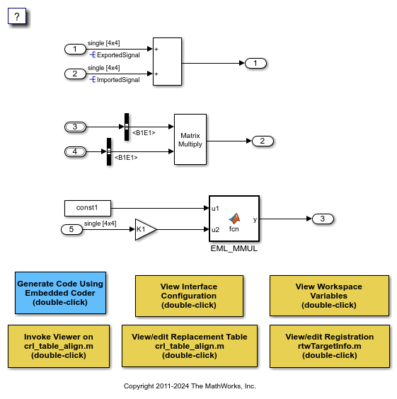 コード置換ライブラリの開発と使用による生成コードの最適化 - Simulink