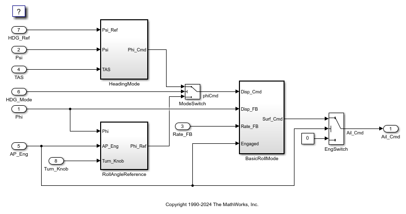 生成コードからブロックへのトレース