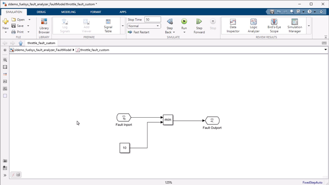 Define Fault Behaviors