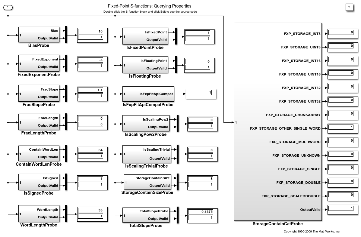 固定小数点の S-Function: プロパティのクエリ