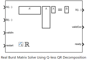 ハードウェア効率に優れた Real Burst Matrix Solve Using Q-less QR Decomposition の実装