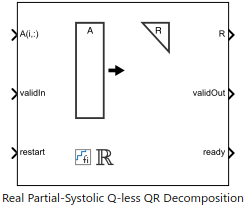 ハードウェア効率に優れた Real Partial-Systolic Q-less QR Decomposition の実装