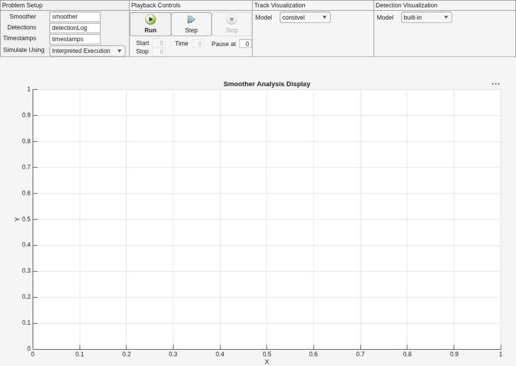 Figure Smoother Analysis App contains an axes object and other objects of type uipanel. The axes object with title Smoother Analysis Display, xlabel X, ylabel Y is empty.