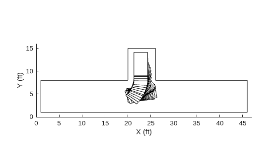 Figure contains an axes object. The axes object with xlabel X (ft), ylabel Y (ft) contains 43 objects of type line, polygon.