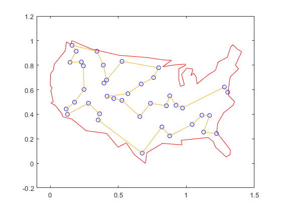 ga in excel solver examples