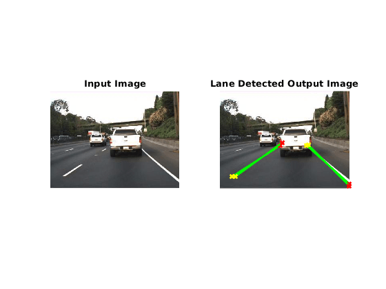 関数 houghlines を使用した GPU での車線検出