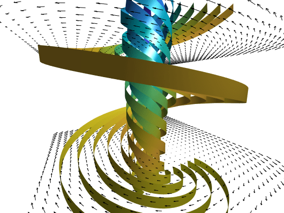 Figure contains an axes object. The hidden axes object contains 16 objects of type quiver, surface.