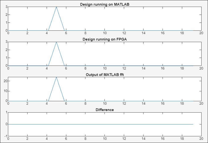 hls_matlab_plot.png