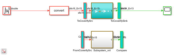 HDL Coder の遅延の均衡化と検証モデル ワークフロー