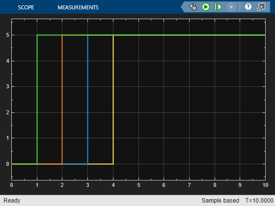 Simulate and Generate HDL Code for Tapped Delay Enabled Resettable Synchronous Block