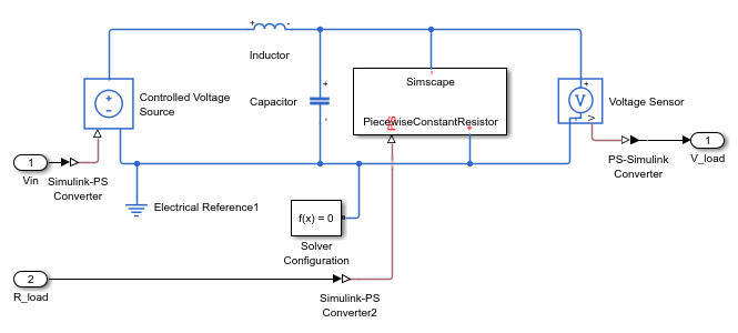 Piecewise-Constant Resistor を線形スイッチド コンポーネントに置き換え