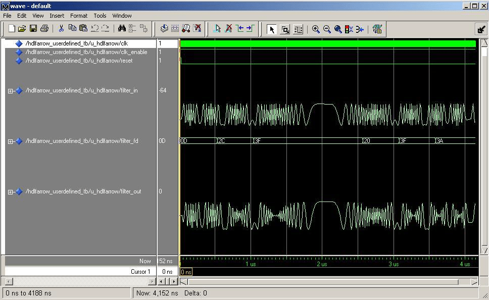 HDL Fractional Delay (Farrow) Filter