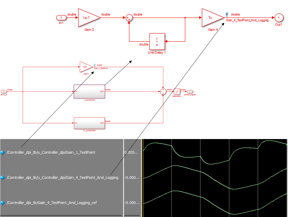 SystemVerilog DPI コンポーネント生成を始める