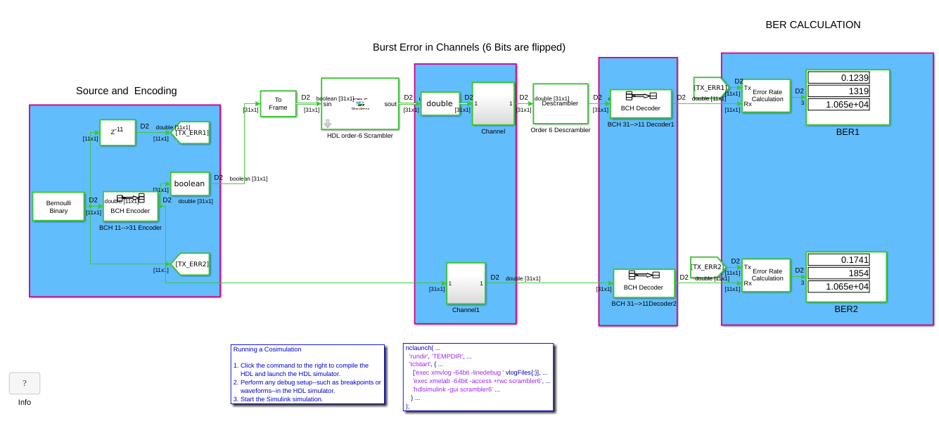 Communications Toolbox を使用したフレームベースのスクランブラー