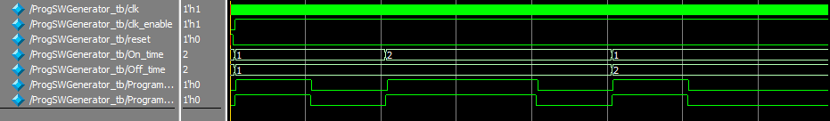 MATLAB ベースの SystemVerilog DPI 生成を始める