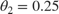 ${\theta _2} = 0.25$