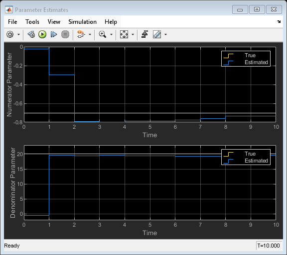 Particle Filter ブロックを使用した Simulink でのパラメーターおよび状態の推定